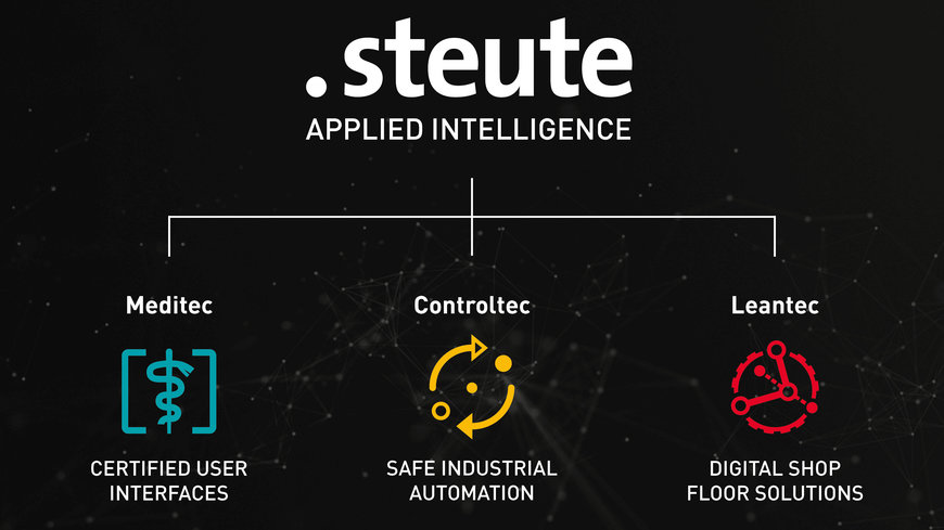 steute Technologies事業分野を再編